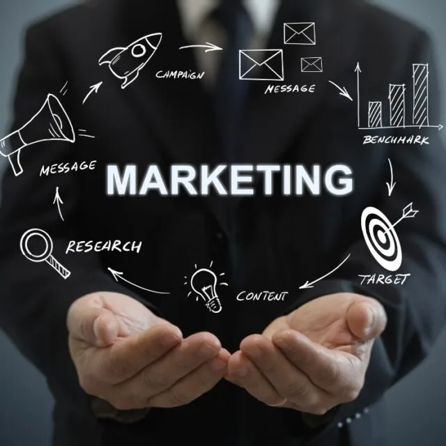 How Much Does Digital Marketing Cost in Christchurch?