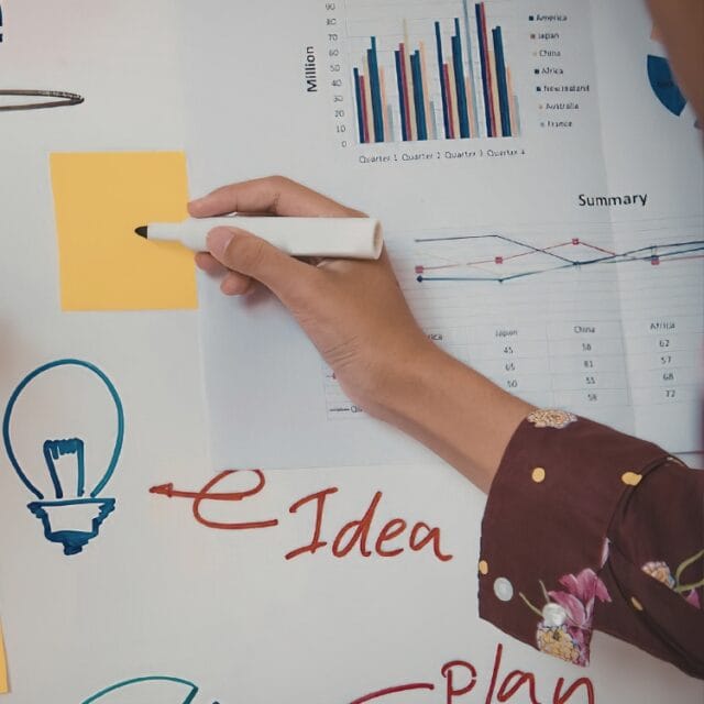 Strategy-Led Video Marketing Planning